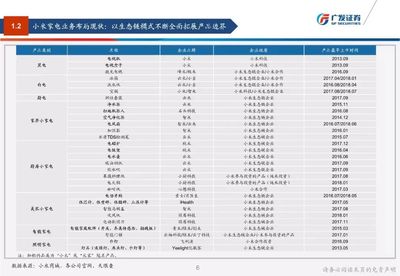 印度首富入局，手機市場要變天——空氣凈化配件能否成為突圍利器？